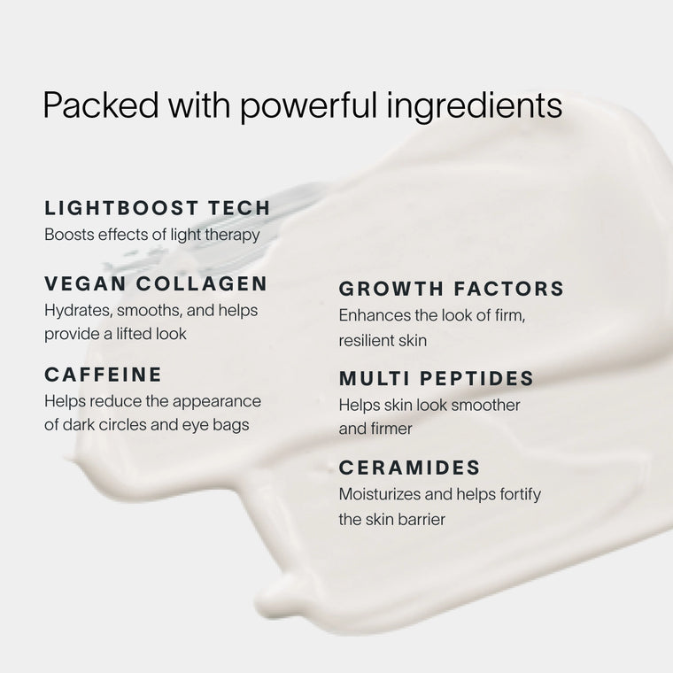 On a cream background, text reads: Eye Recovery Pro Kit by SolaWave, featuring LightBoost technology. Lists benefits: Vegan Collagen, Caffeine, Growth Factors, Multi Peptides, Ceramides. Creamy texture shown. Ideal for an anti-aging eye mask regimen.  || Rose