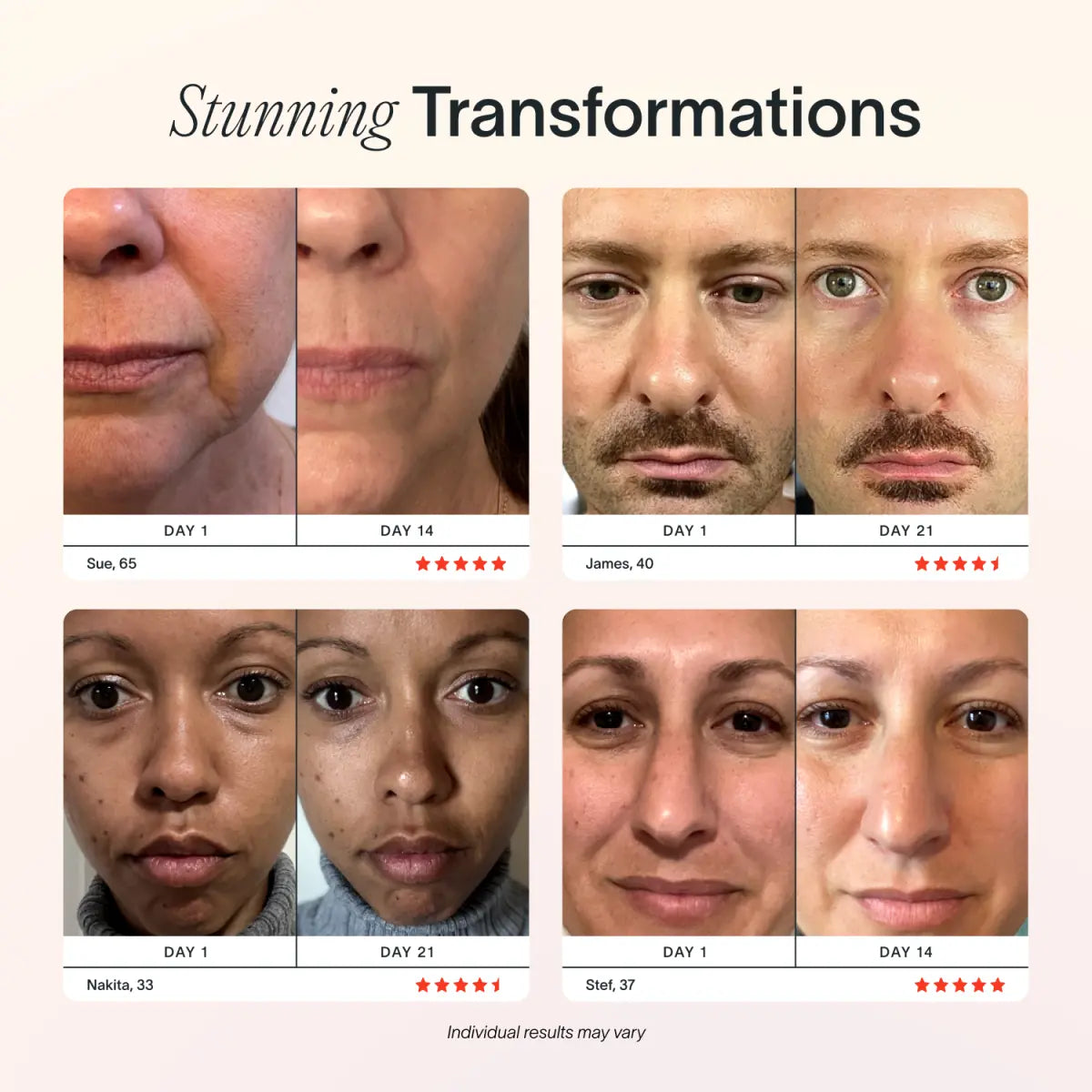 An image showing red light therapy before and after || Rose Gold