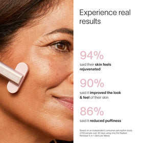 A close-up shows someone using the Solawave 4-in-1 Red Light Therapy Wand & Activating Serum Kit on their cheek. Side text features stats: 94% rejuvenation, 90% improved look and feel, and 86% reduced puffiness from a consumer perception study. || Rose Gold