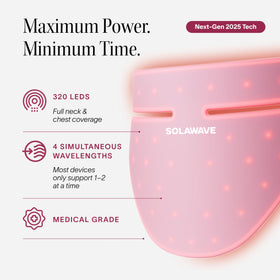 Neck & Chest Pro Light Therapy Mask
