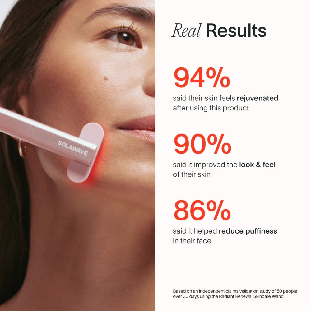 Woman using a Solawave skincare wand with text showing usage satisfaction percentages.